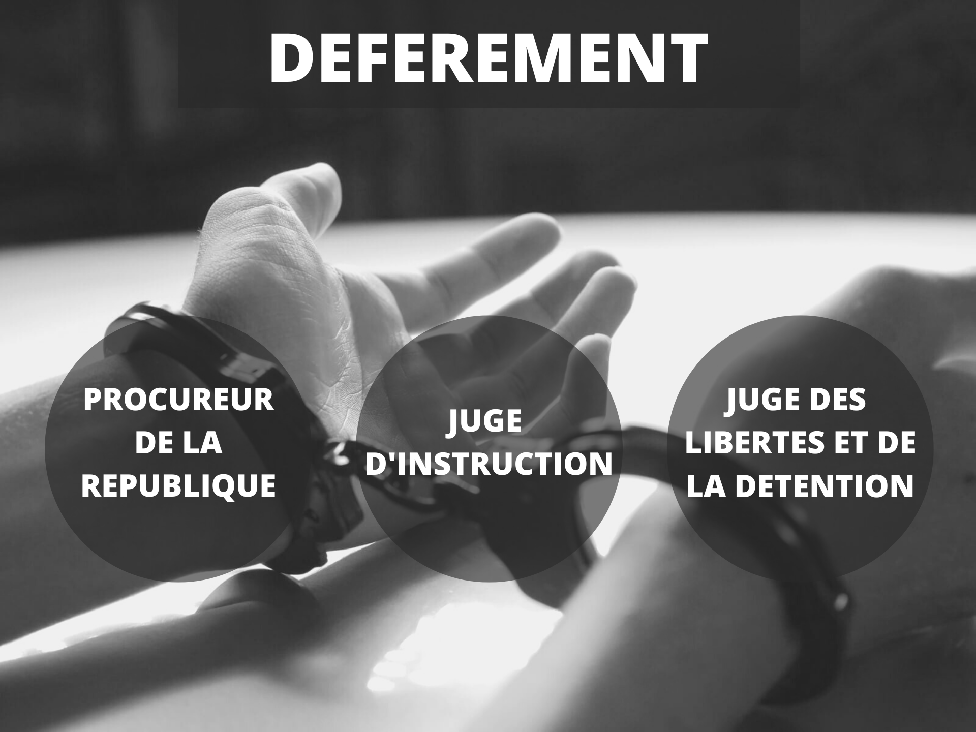 DEFEREMENT